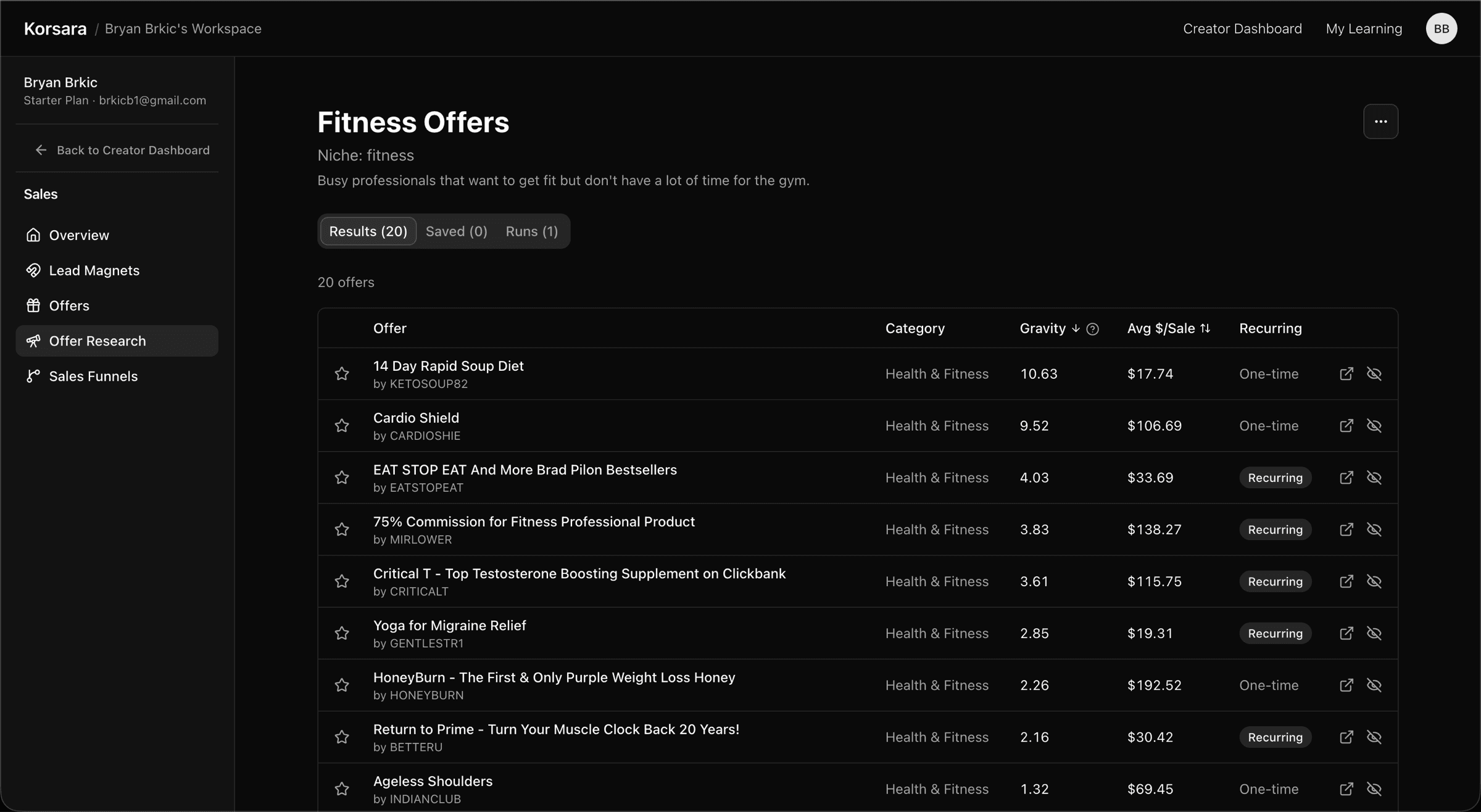 Korsara offer research results showing fitness offers ranked by gravity and average sale value