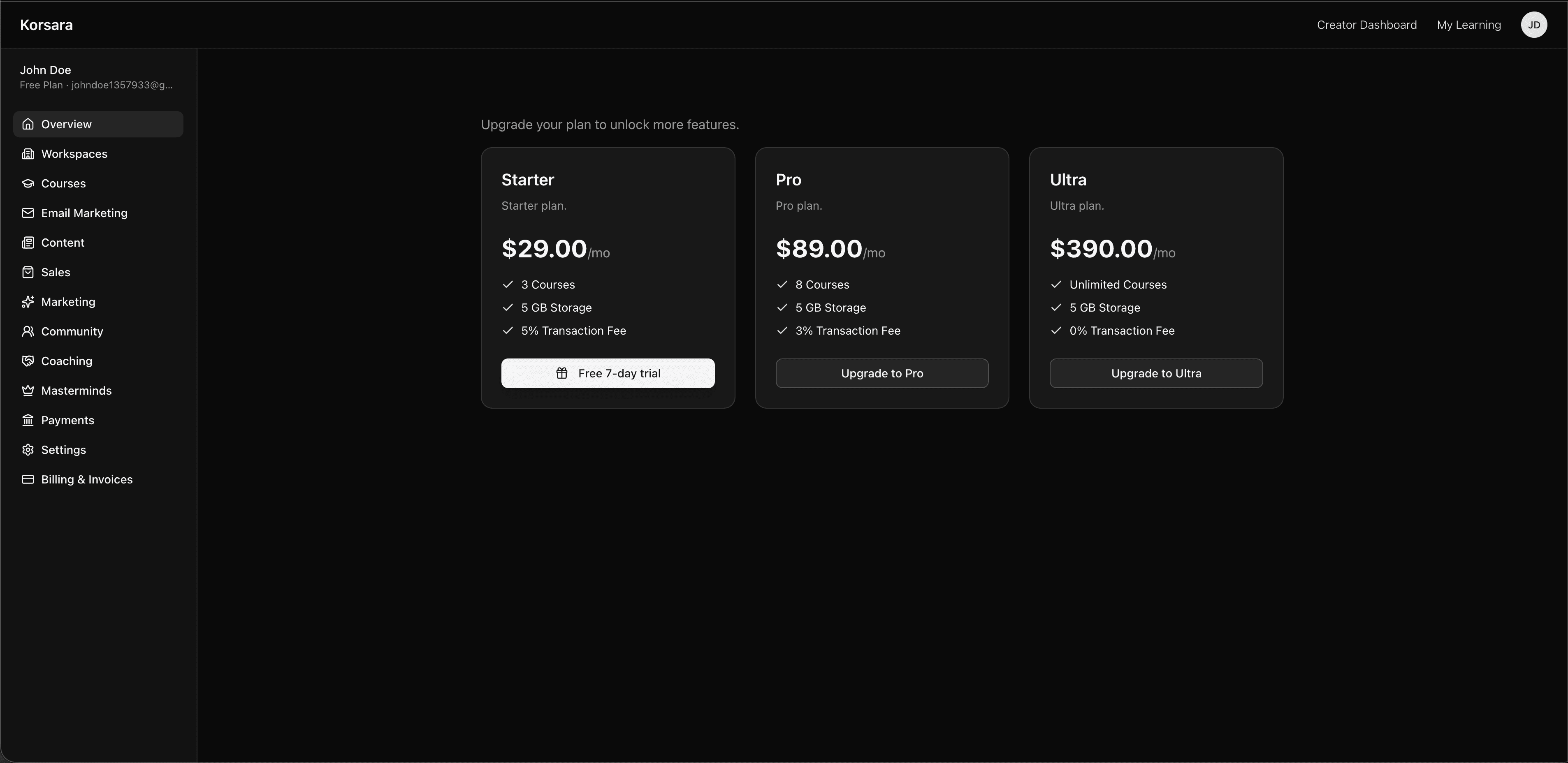Korsara creator dashboard overview