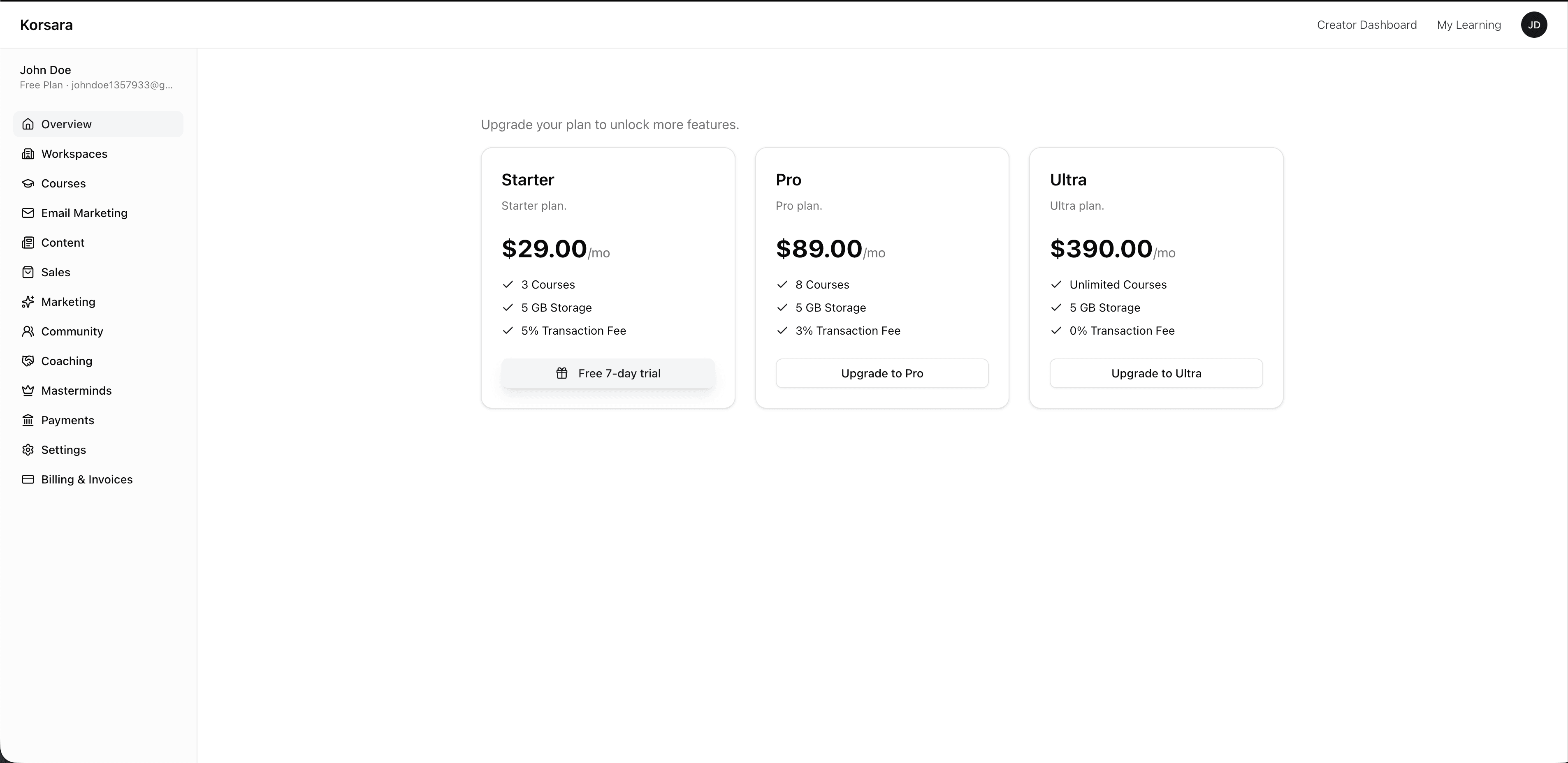 Korsara creator dashboard overview